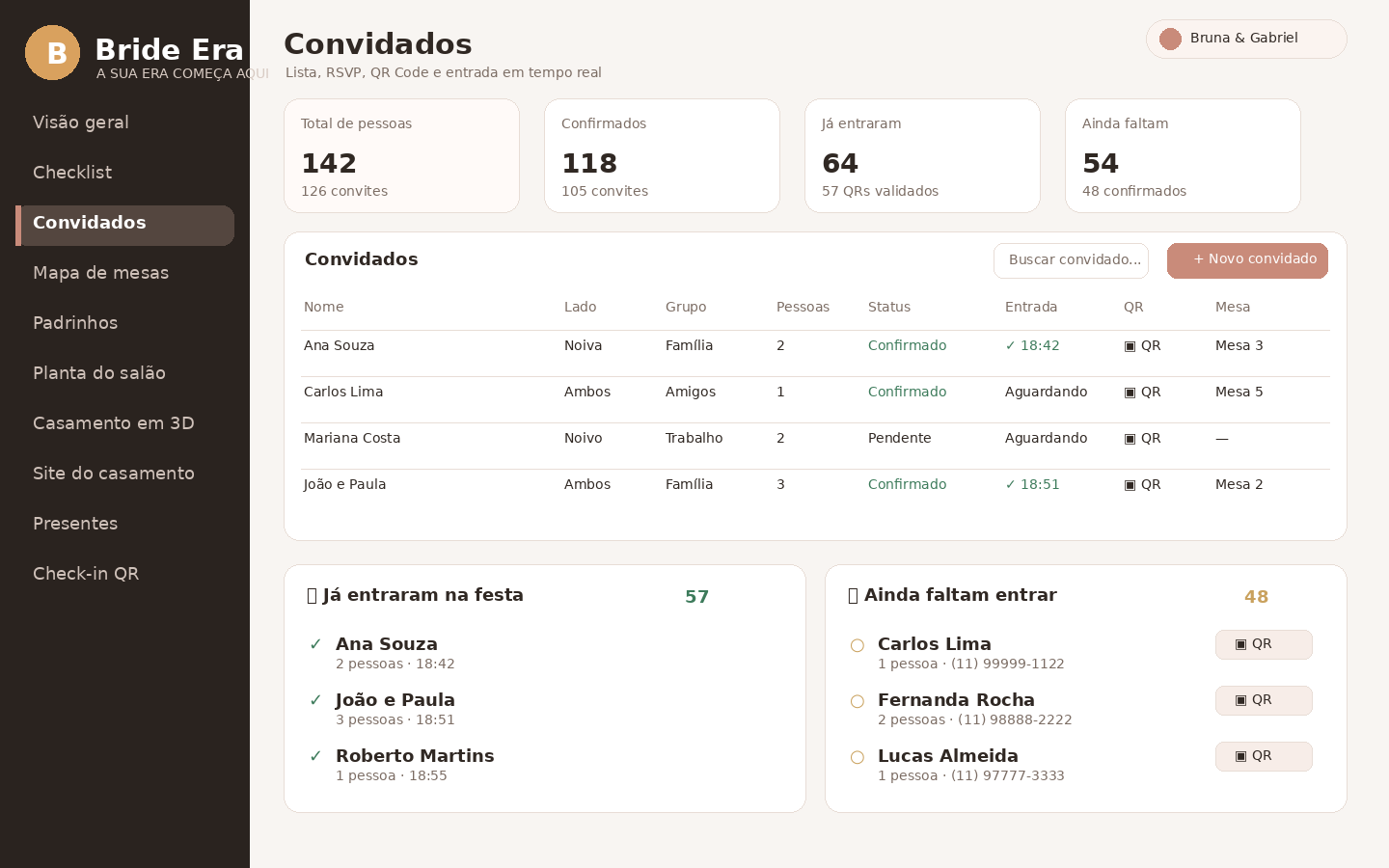 Gestão real de convidados do Bride Era